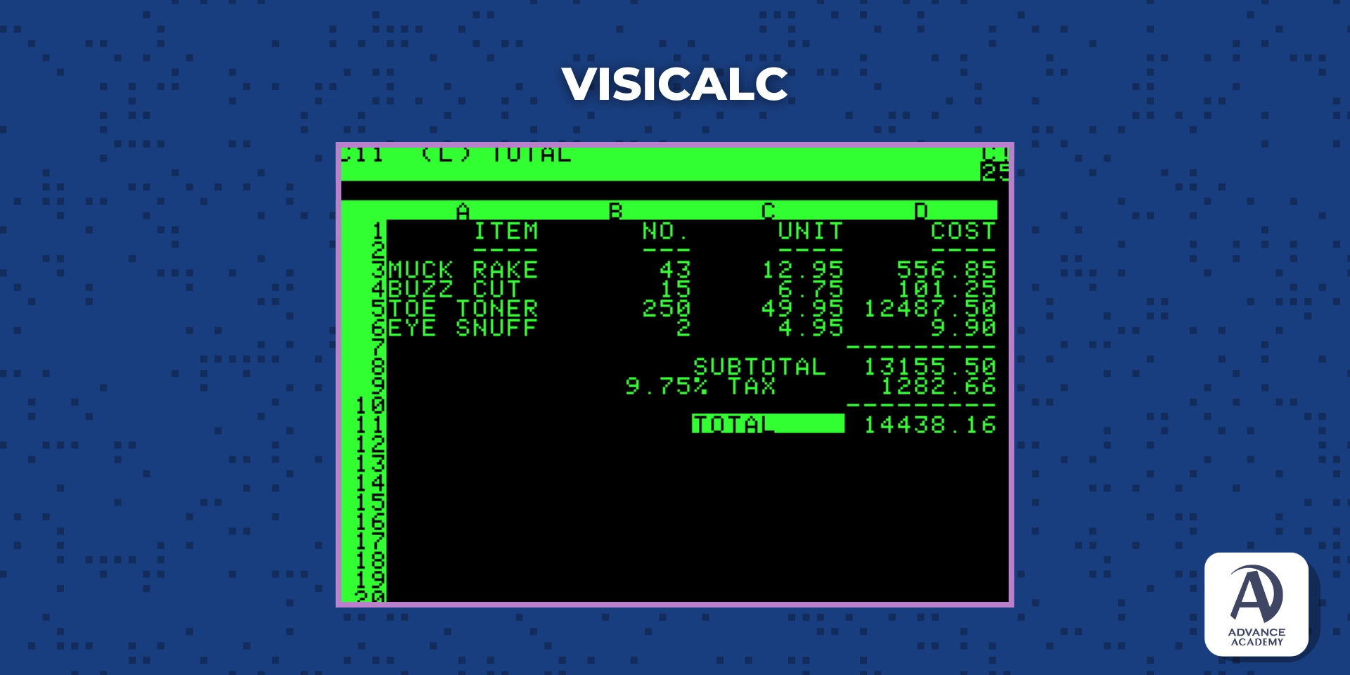 VisiCalc - наръчник за excel от Advance Academy
