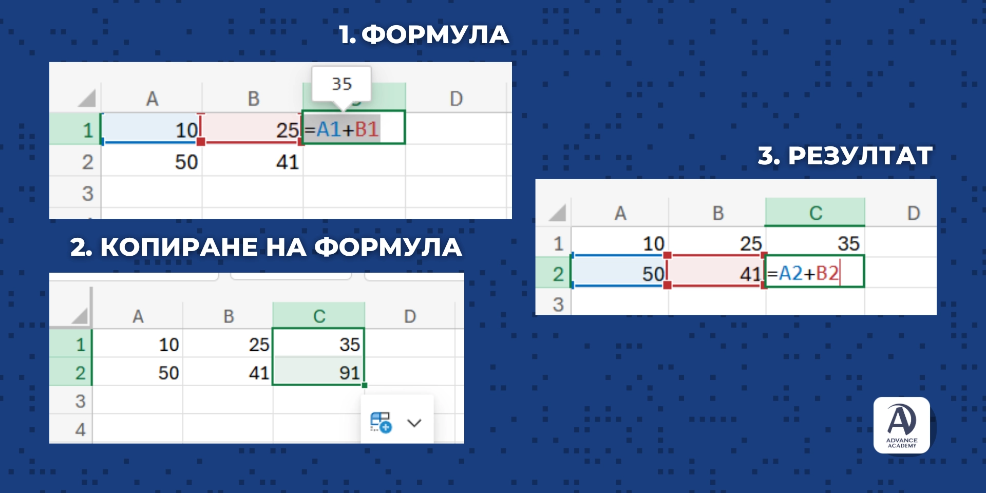 Относителна референция - наръчник за excel от Advance Academy