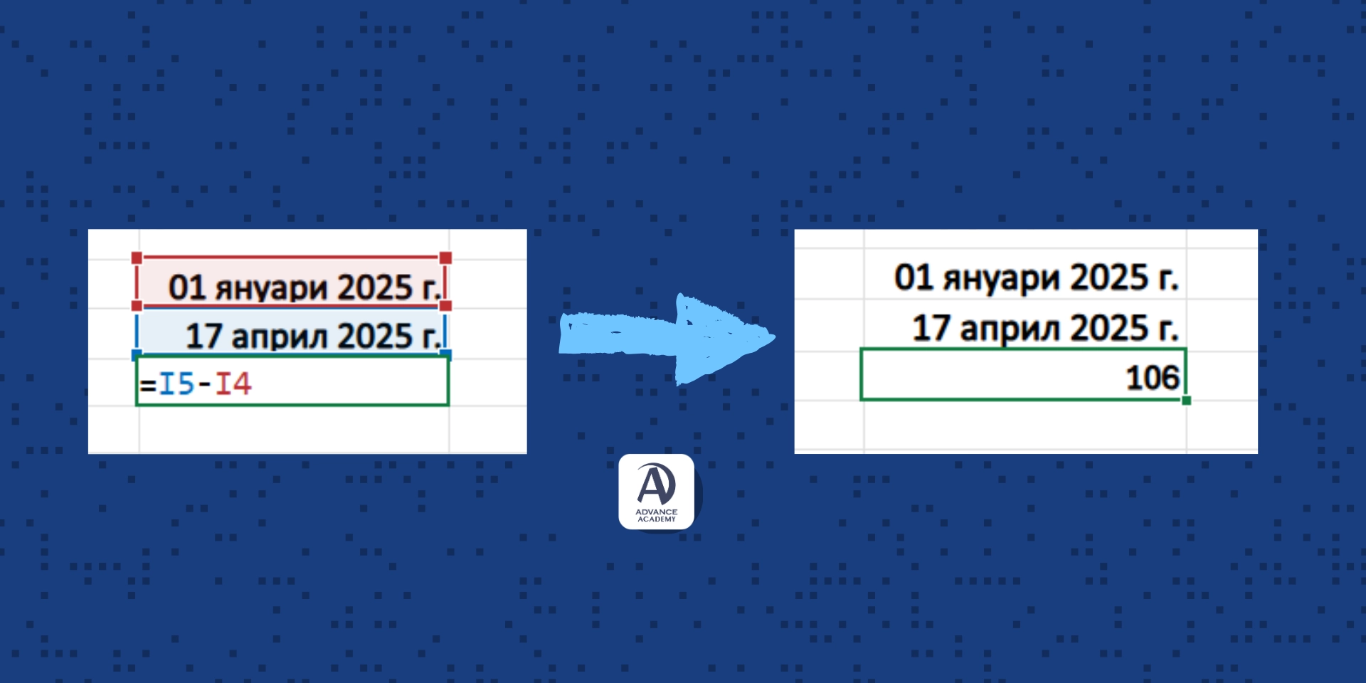 Дата и число в excel - наръчник за excel от Advance Academy