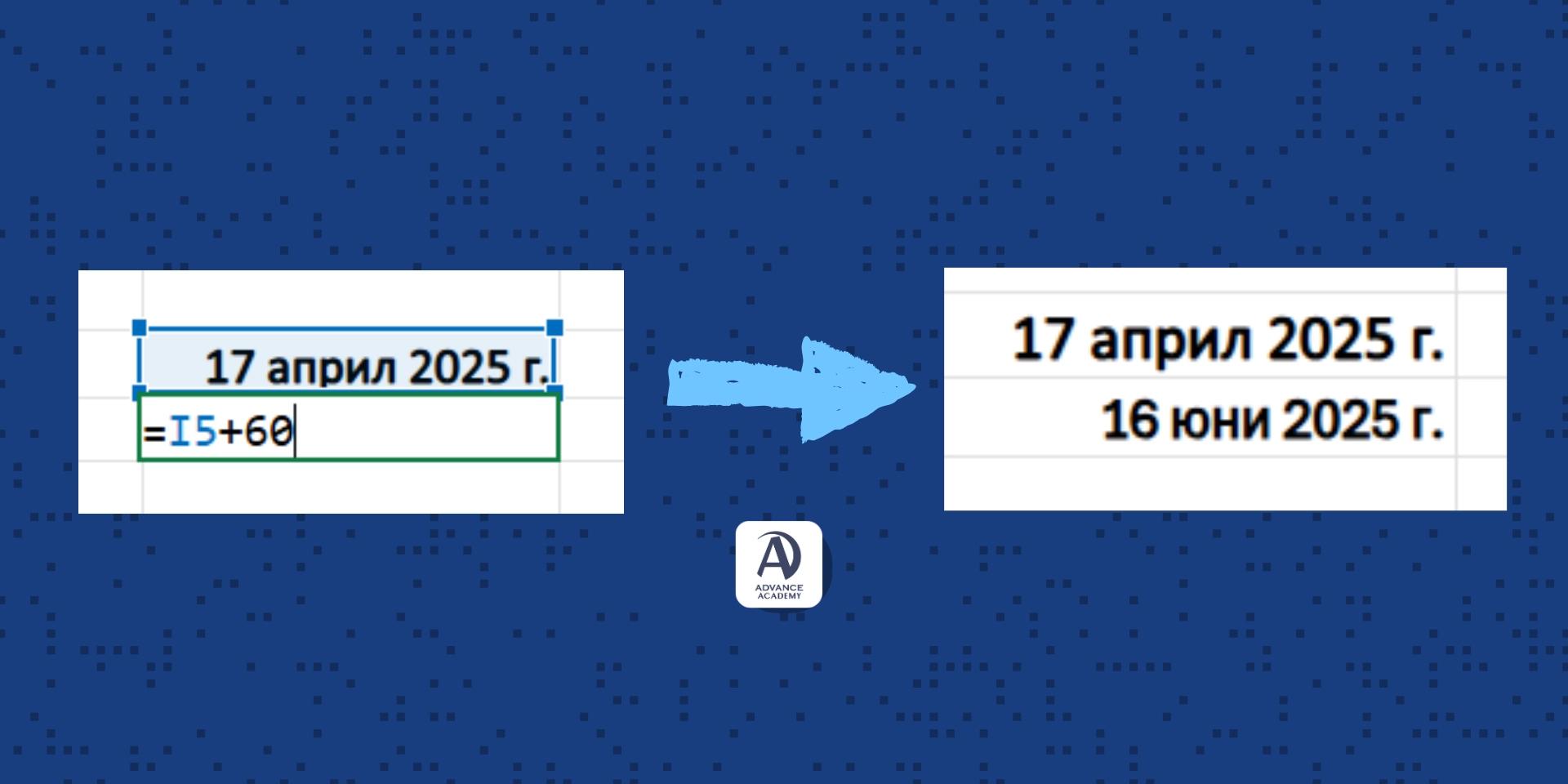 Формула с дати - наръчник за excel от Advance Academy