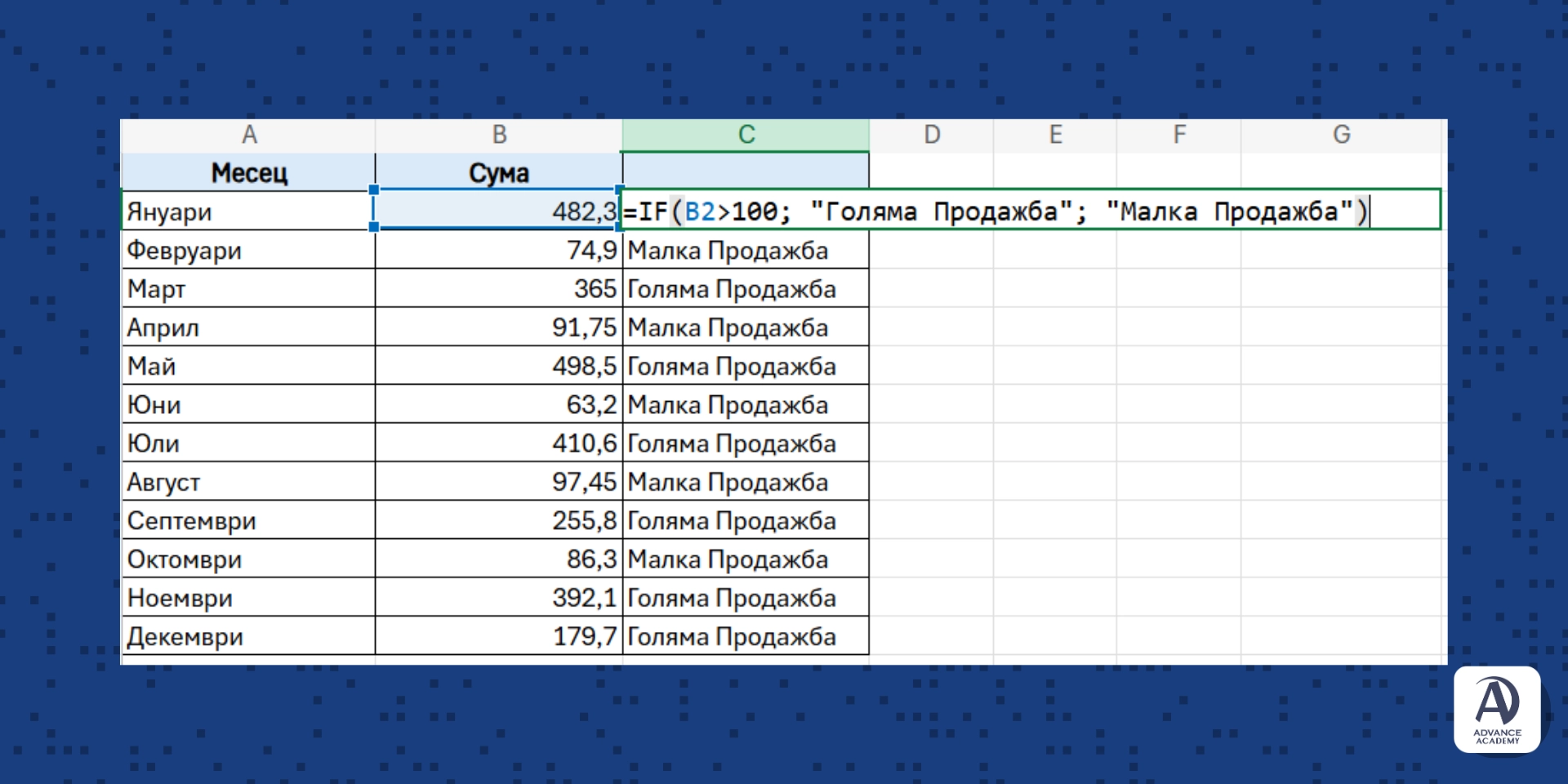 Формула IF в excel - наръчник за excel от Advance Academy