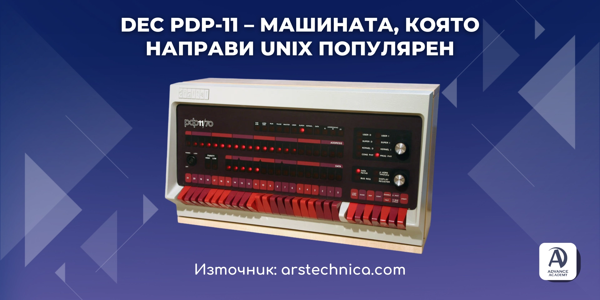 Ерата на Интегралните Схеми и Мултипрограмирането - Наръчник за Операционни системи от Advance Academy
