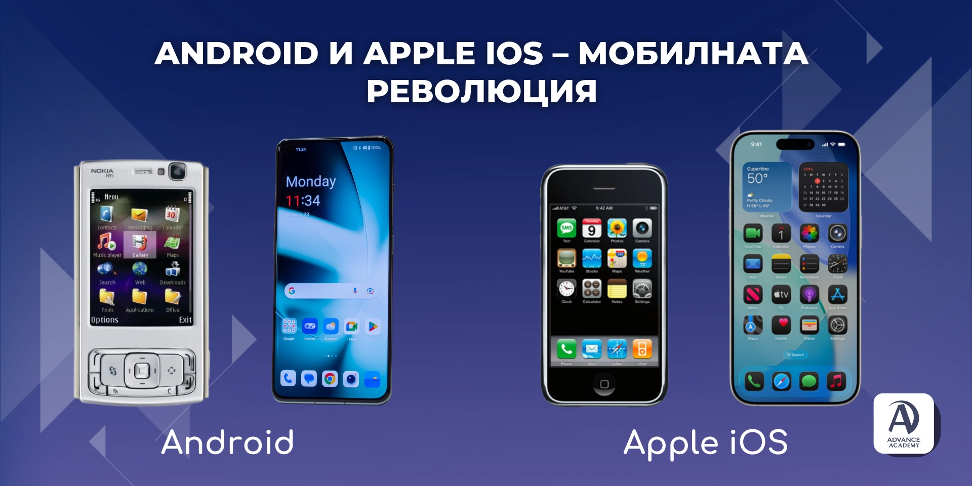 Ерата на Мобилността и Облака - Наръчник за Операционни системи от Advance Academy