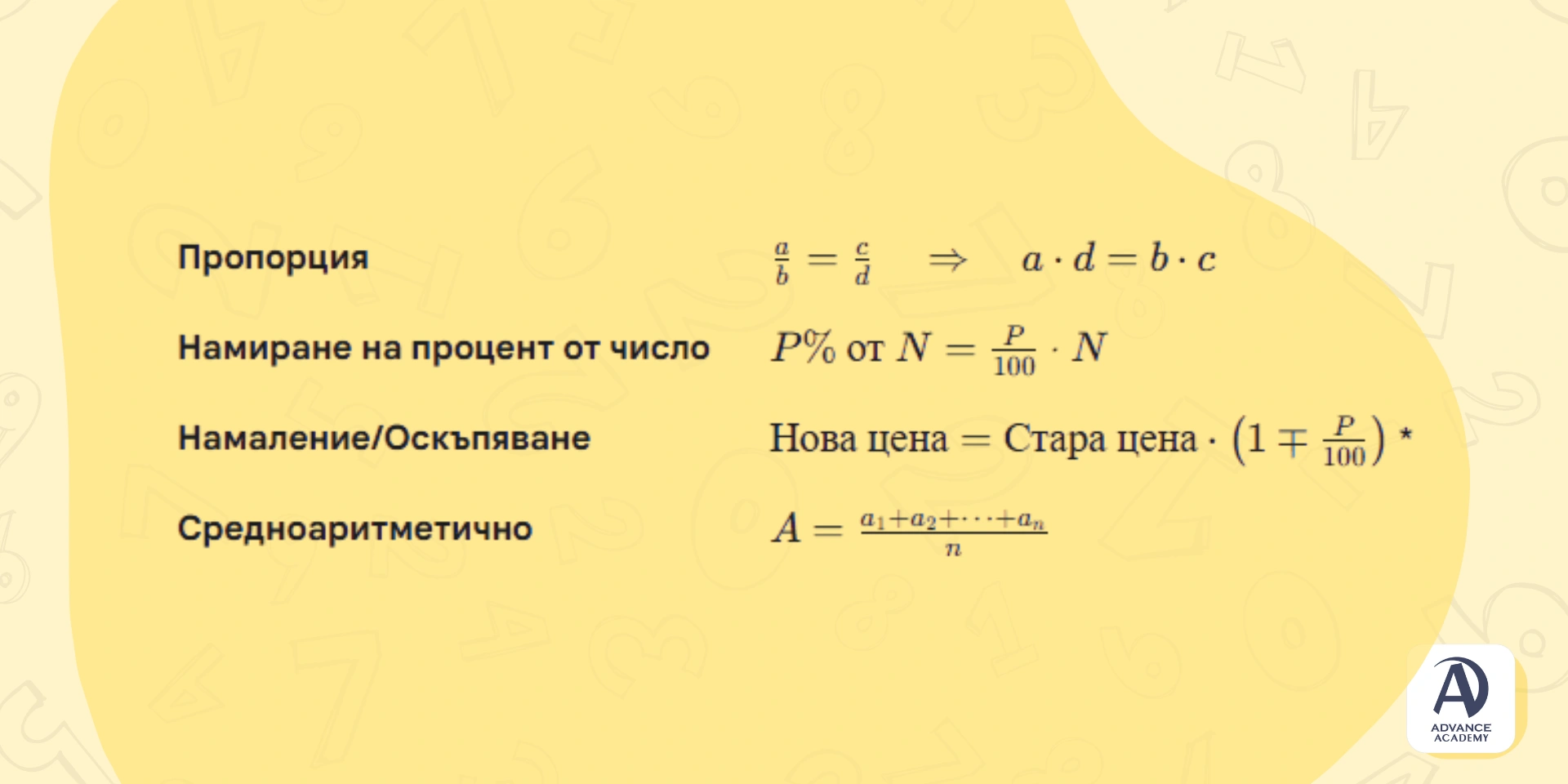 Пропорции и Проценти - Advance Academy