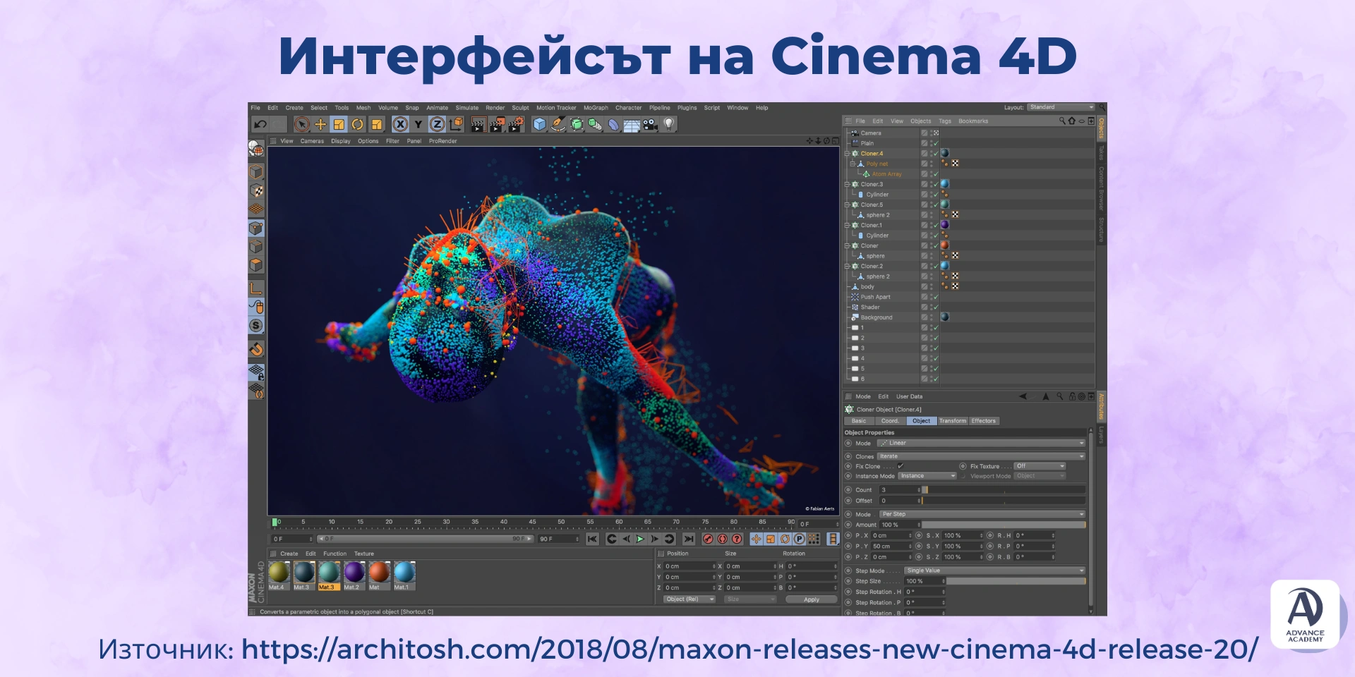 Интервейсът на Cinema 4D - изображение използвано в статия на Advance Academy