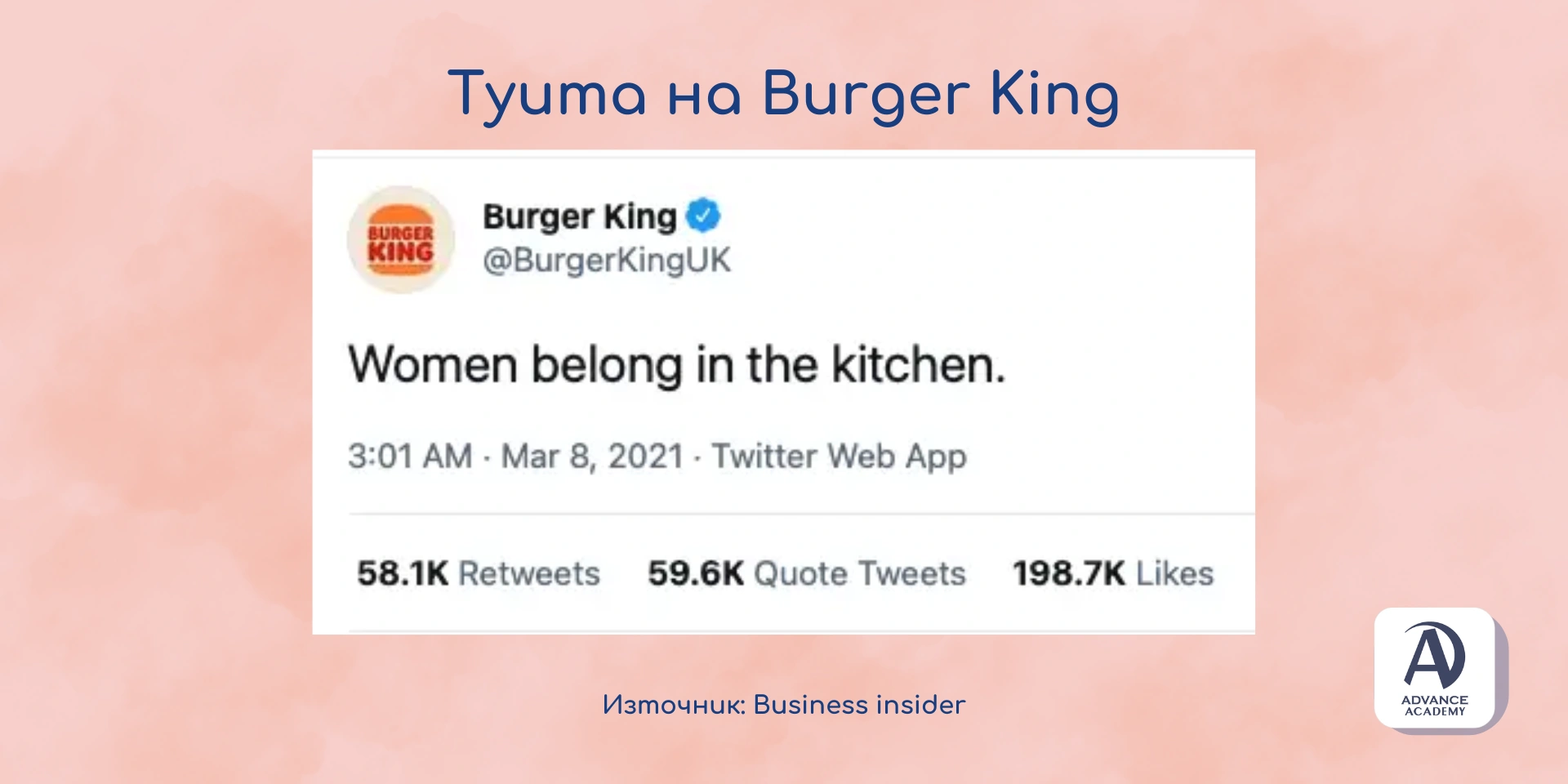 Burger King и „Women belong in the kitchen“ - Advance Academy