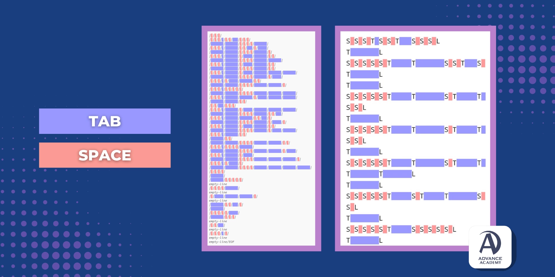 странни езици за програмиране WHITESPACE