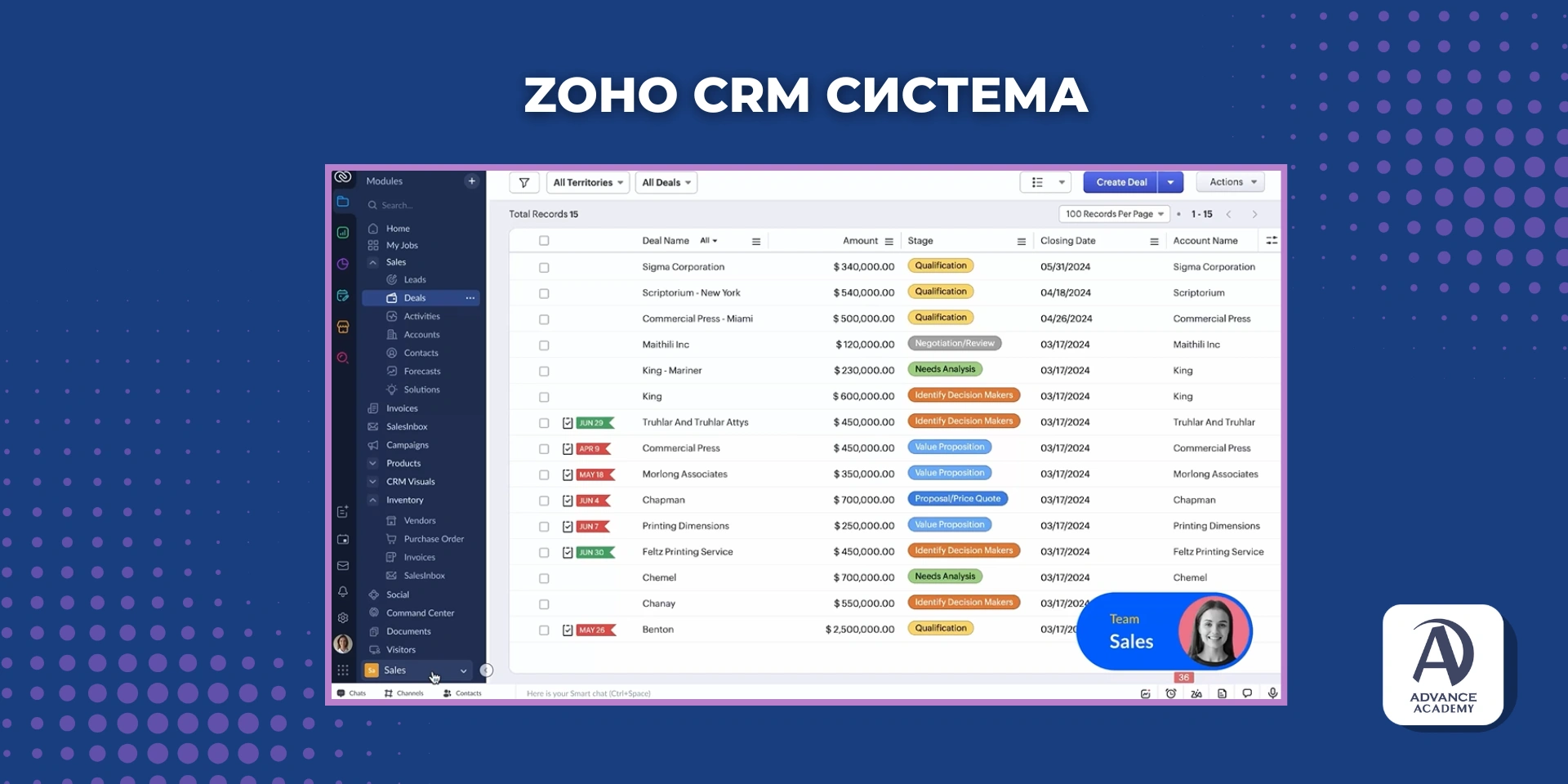 Изображение на Zoho CRM, предоставено за пример в статията на Advance Academy