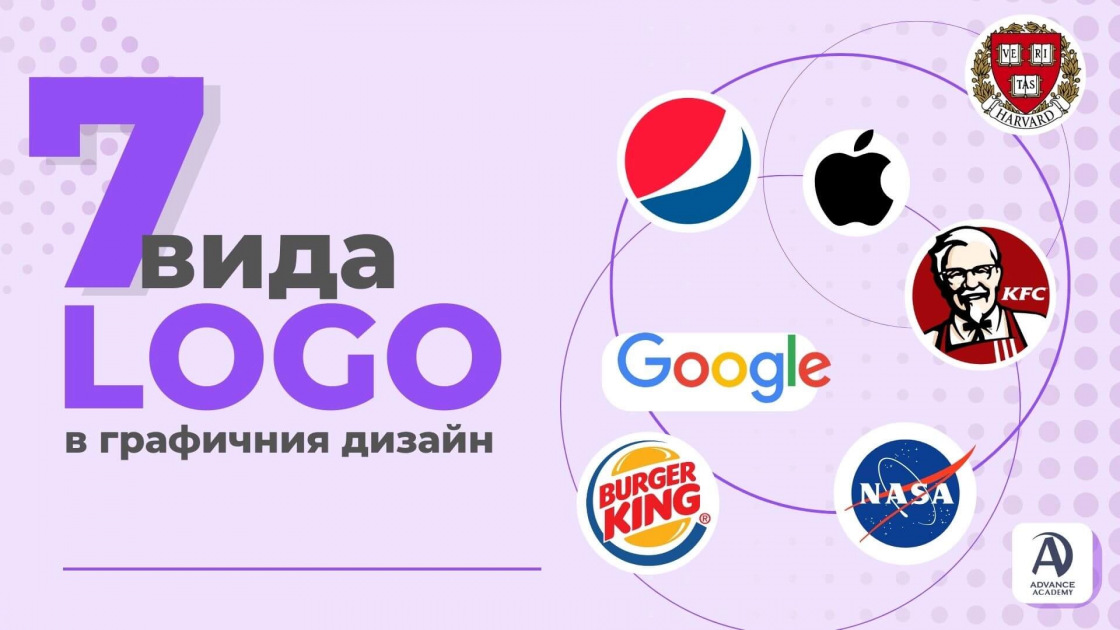 7 вида лого в графичния дизайн и как да ги използваме