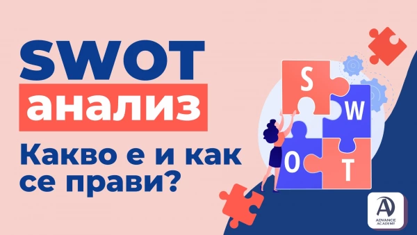 СЛОТ анализ, SWOT анализ, SWOT матрица, СЛОТ матрица, Какво е SWOT анализ? Как се прави СЛОТ анализ